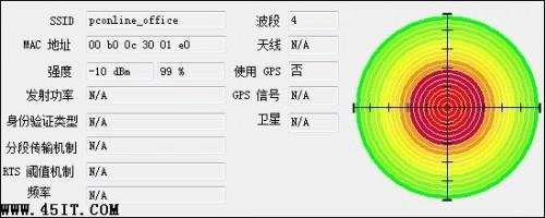 路由没错 本本无线信号好坏真相揭秘