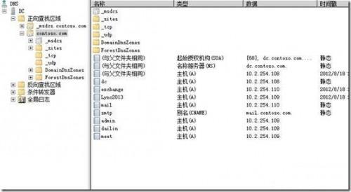 Lync Server 2013安装部署图文教程(标准版示例附软件下载)