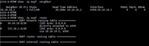 利用Quagga软件 将你的CentOS设备变成OSPF路由器的方法
