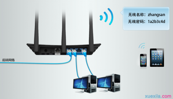 路由器tplink882如何成为无线交换机
