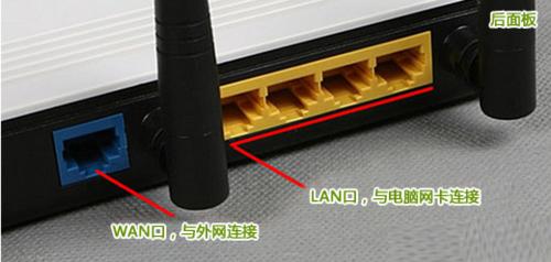 路由器指示灯有哪些含义