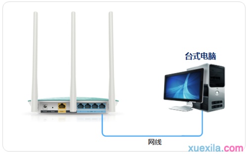 路由器tplink882怎么当无线交换机