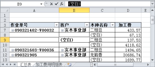 利用数据透视图会出现空白怎么办?