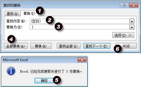 利用数据透视图会出现空白怎么办?