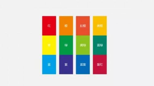 没有设计基础的新手如何做好PPT配色?