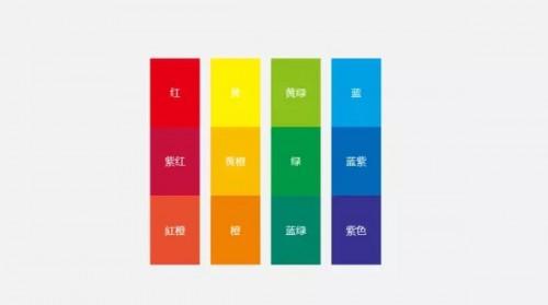 没有设计基础的新手如何做好PPT配色?