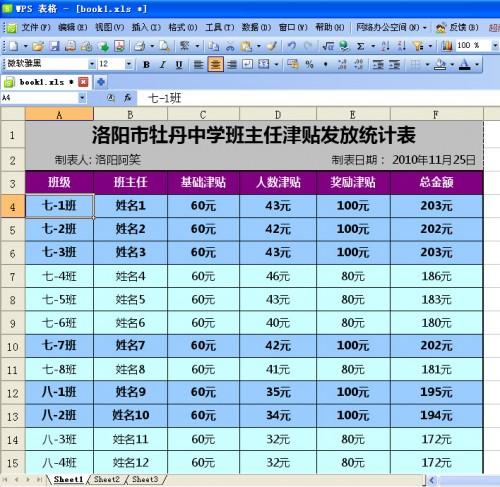 妙用WPS表格制作班主任津贴发放统计表模板