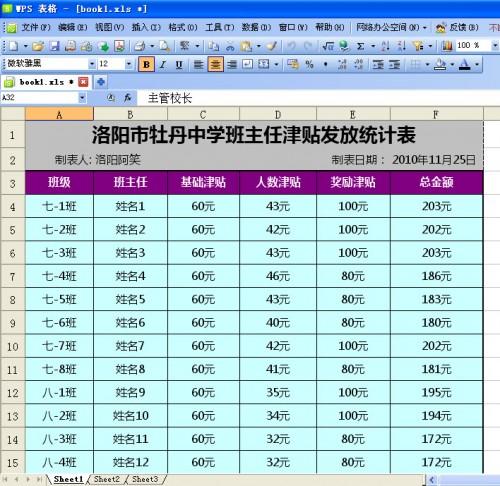 妙用WPS表格制作班主任津贴发放统计表模板