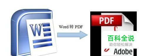 利用wps将word转pdf