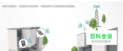 没有无线网卡只有无线路由器怎么连接WiFi上网