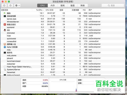 Mac电脑怎么查看活动进程并强制退出应用