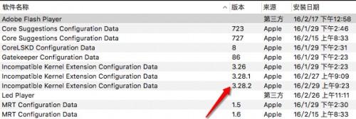 Mac电脑无法通过有线上网的原因与解决方法