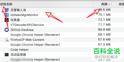 Mac电脑怎么将程序强制退出