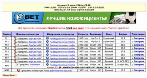 Mac中2014世界杯高清直播教程图文介绍(附Sopcast下载)