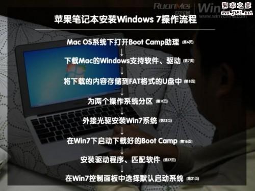 macbook air 装win7图文攻略