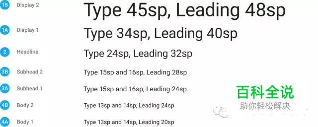 MATERIAL DESIGN实战–网易新闻安卓客户端