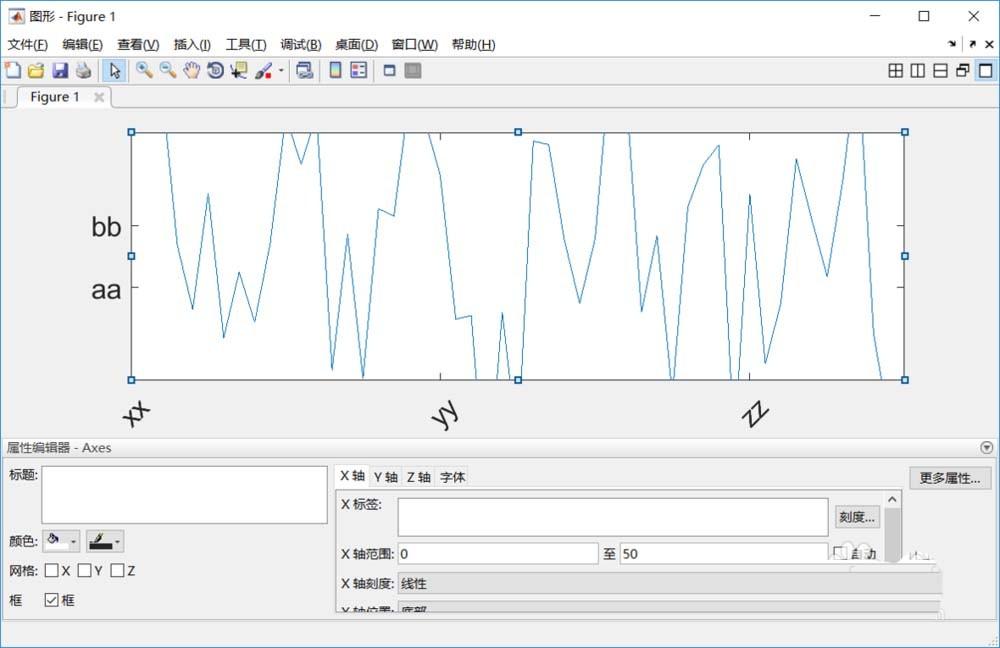 Matlab作图后怎么修改坐标轴标注?