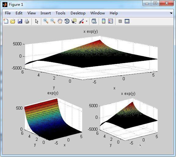 matlab求多变量函数的偏导的图文教程