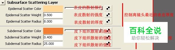 maya中3s材质球的运用