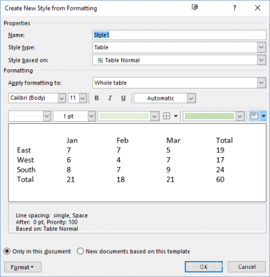 Microsoft Word中创建表格模板的方法