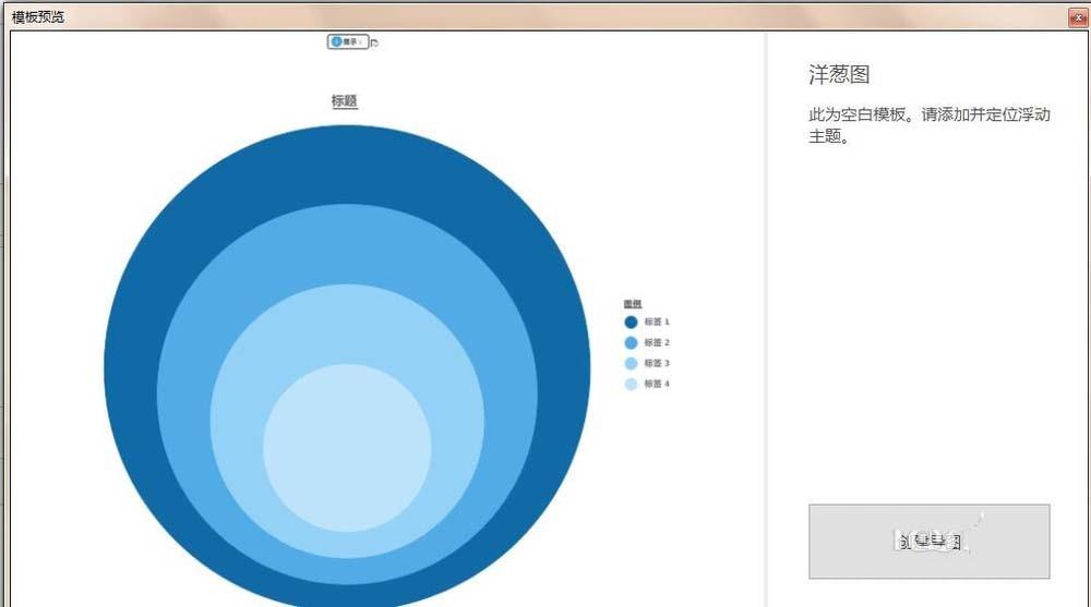 MindManager2018思维导图怎么建立洋葱图?