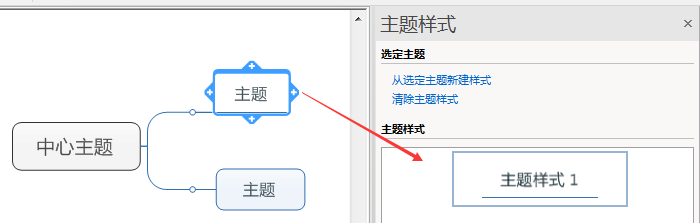 MindManager2017思维导图怎么优化主题?