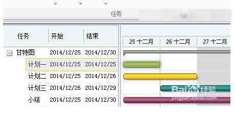 MindManager中怎么制作甘特图?