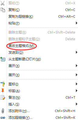mindmanager使用方法之MindManager链接.多行文字的使用教程
