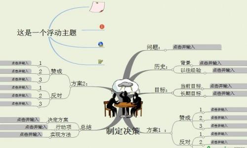 MindMapper浮动主题子主题使用教程