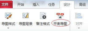 MindManager15思维导图怎么使用平衡导图?