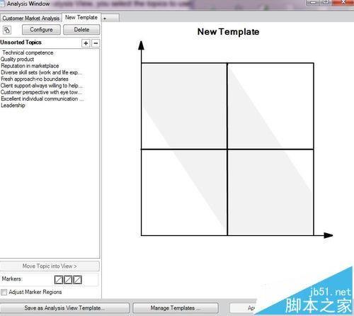 MindManager思维导图怎么做SWOT分析?