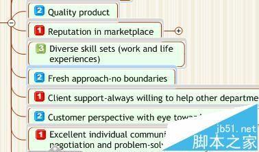 MindManager思维导图怎么做SWOT分析?