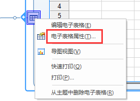 MindManager思维导图中怎么设置电子表格的属性?