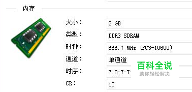 内存条各参数含义及兼容使用