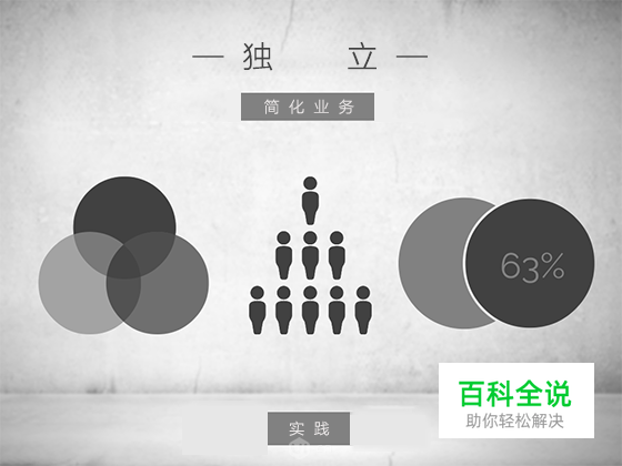 你的平面设计风格隐藏着你的个性