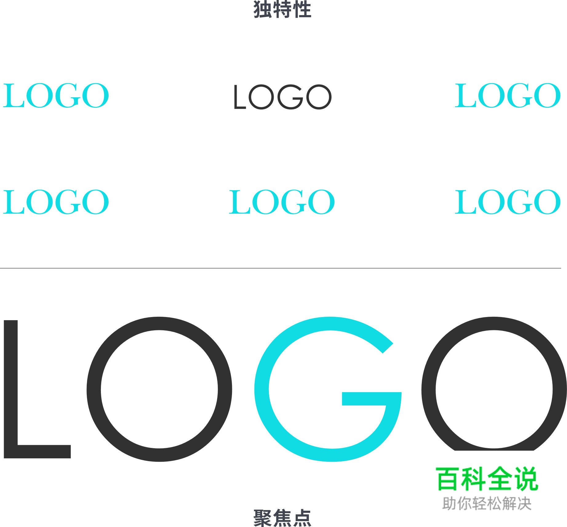 你的作品平平无奇，问题很可能在这