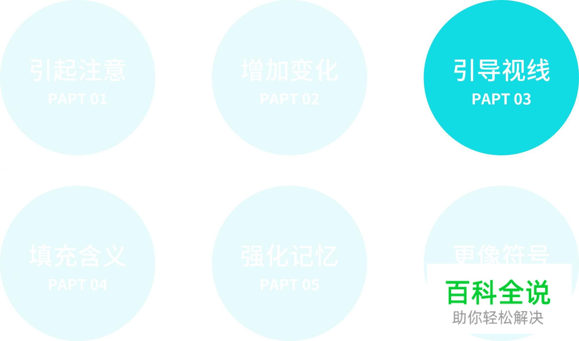 你的作品平平无奇，问题很可能在这