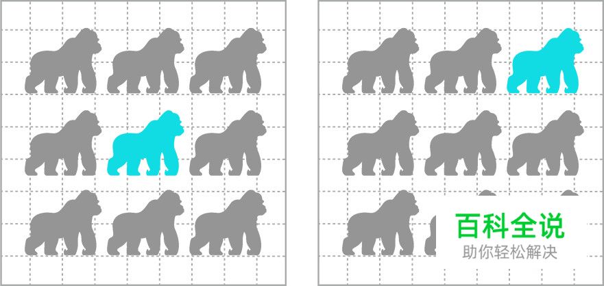 你的作品平平无奇，问题很可能在这
