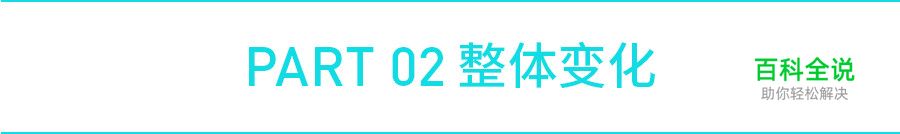 你的作品平平无奇，问题很可能在这