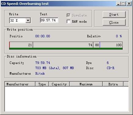 Nero超刻DVDrip电影光盘介绍