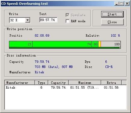 Nero超刻DVDrip电影光盘介绍