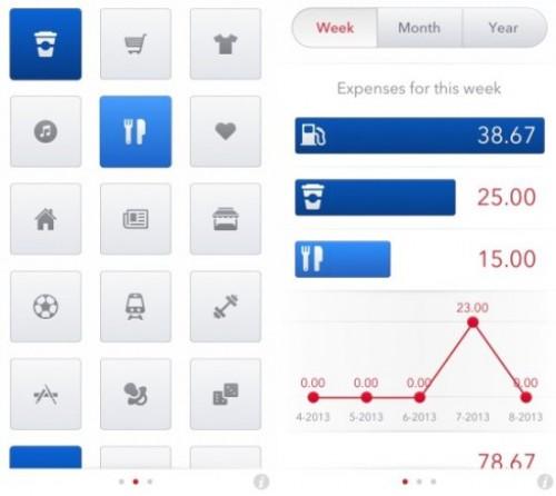 Next-Expense Tracking告诉你钱花到哪了