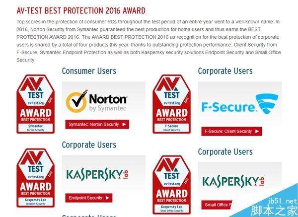哪个更强?年度最佳PC杀毒软件大PK
