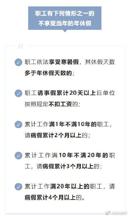 年假最好的理由（怎么请一个月假让领导无法拒绝）