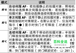 尼康d7200如何设置AF-c对焦