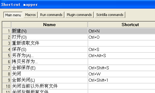 Notepad++怎么更改快捷键？Notepad++添加修改快捷键的方法介绍