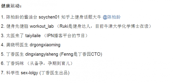 内容好的微信公众推荐