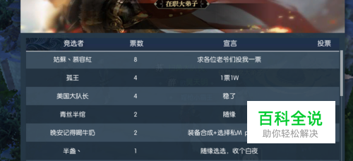 逆水寒怎么竞选门派首席大弟子如何投票方法