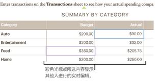 numbers怎么合并单元格 Numbers怎么取消合并单元格