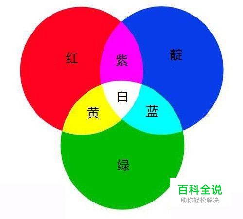 那些你早晚都要掌握的颜色基础常识